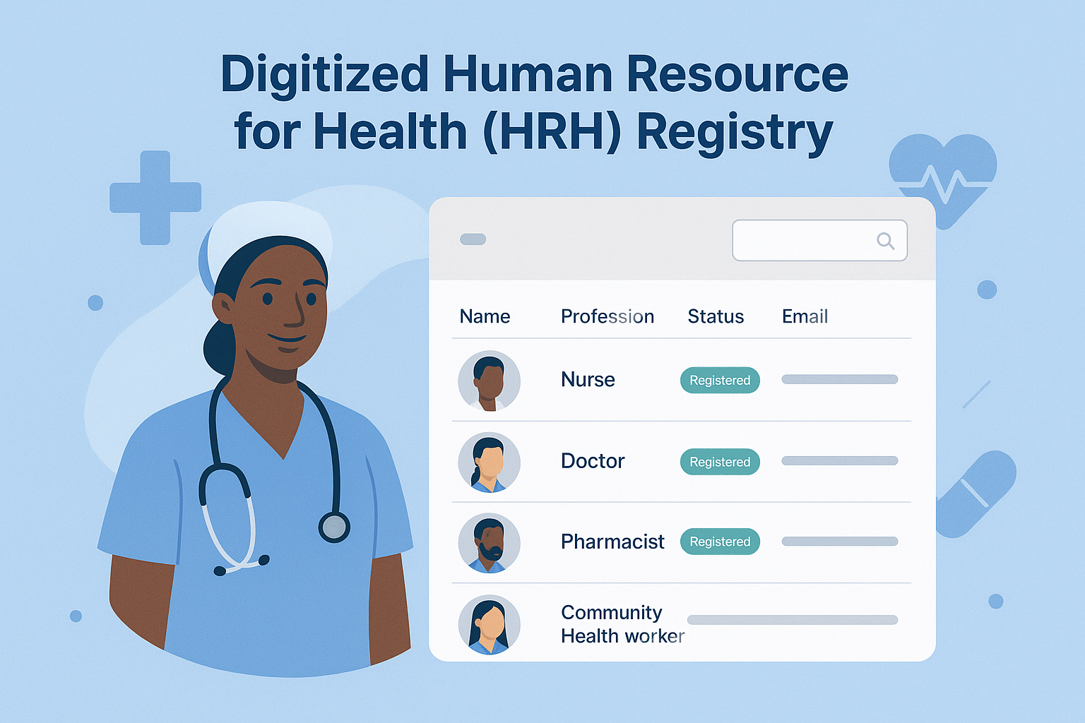 Building a Stronger Health System: Why Kenya Needs a Digitized HRH Registry